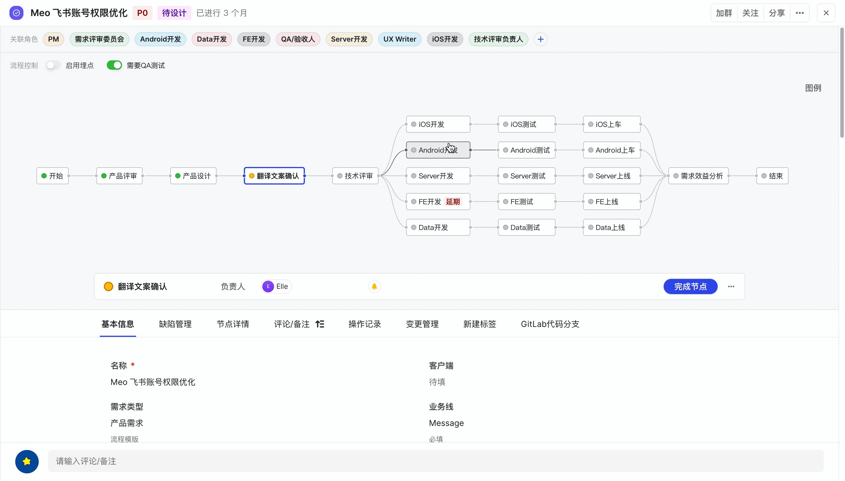 靈活裁剪的自訂流程