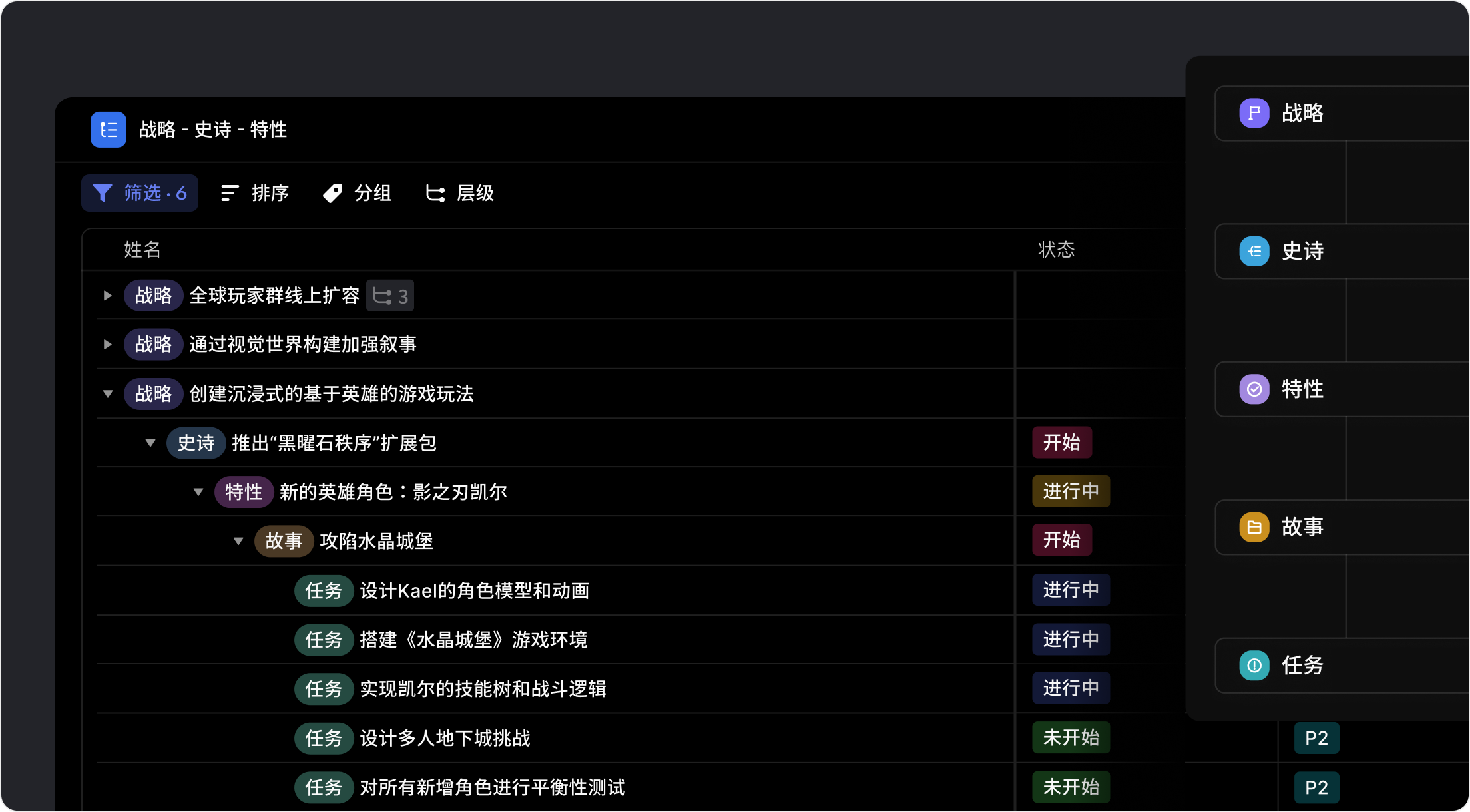 從戰略到戰術,縱向穿透,精準制導