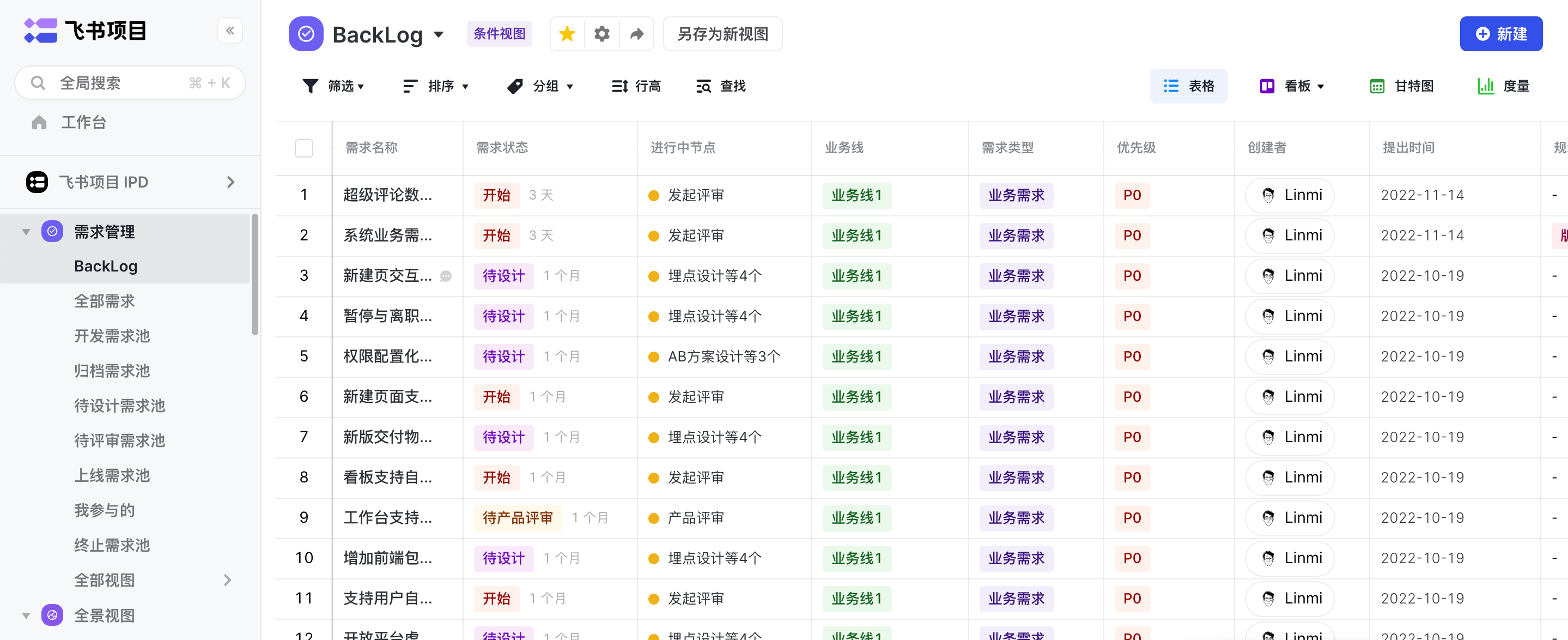 Sprint 開始前:產品需求一處管理,衝刺週期清晰可視