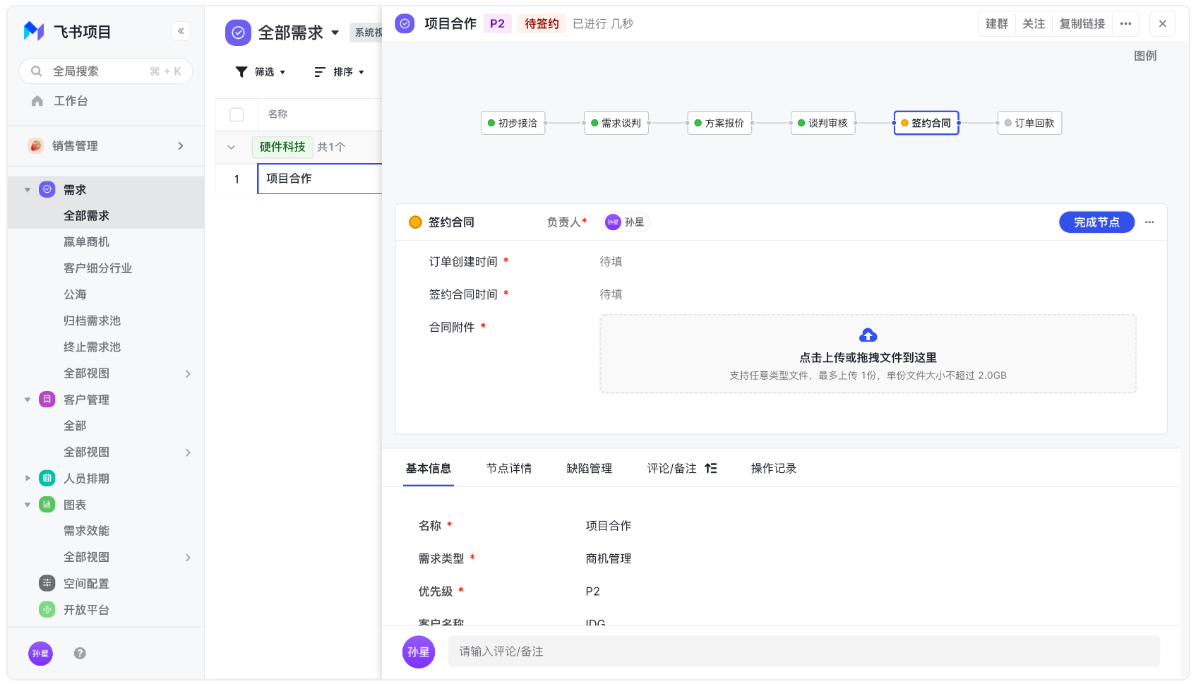 銷售流程管理:流程標準化,助力銷售管理升級
