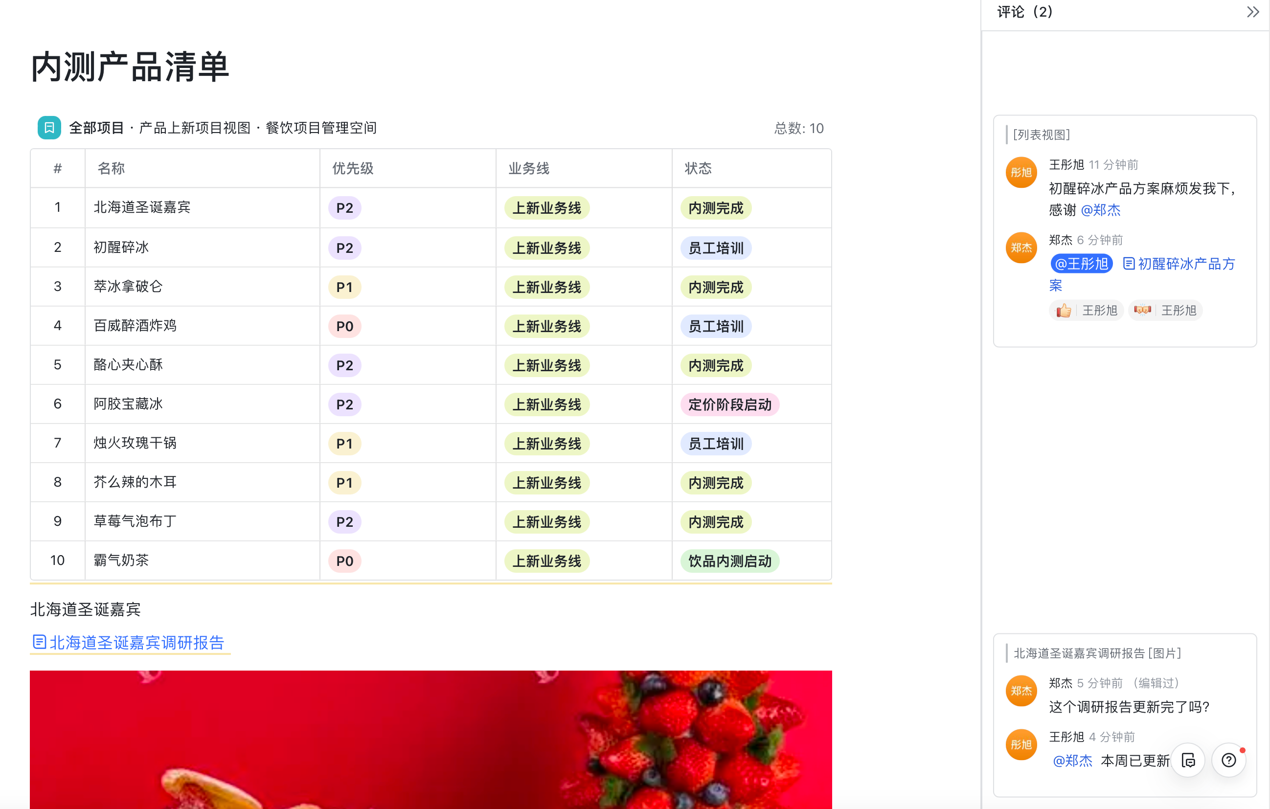 新品專案討論一體化,聯動文件協作能力