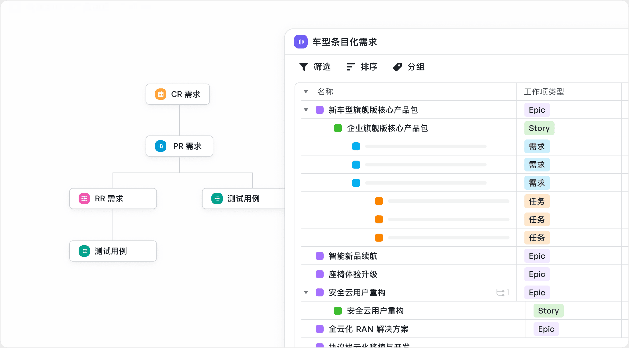 需求雙向可追溯,安全合規有保障
