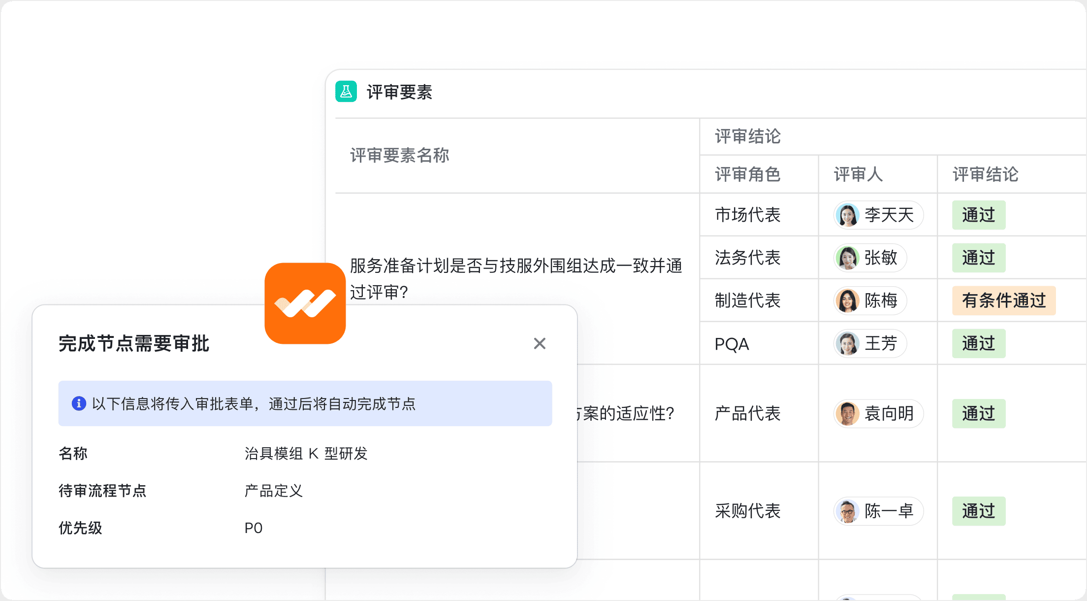 變更影響盡掌控,評審高效風險低