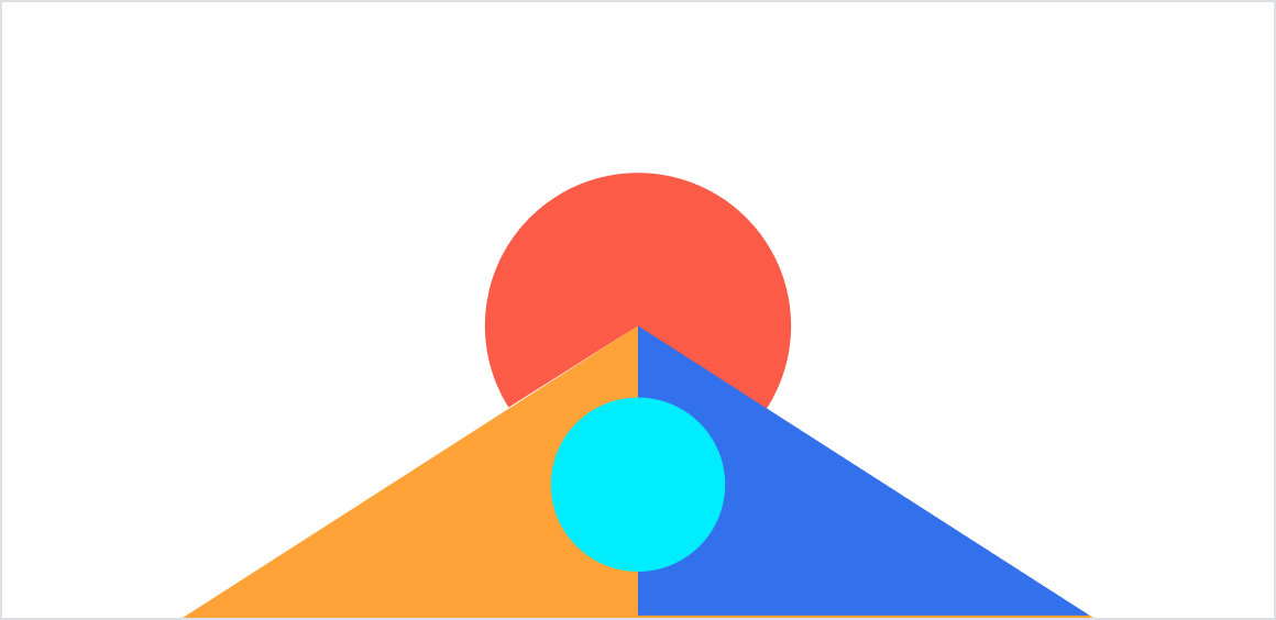 精通 OKR 落地:以雄心驅動轉型成果