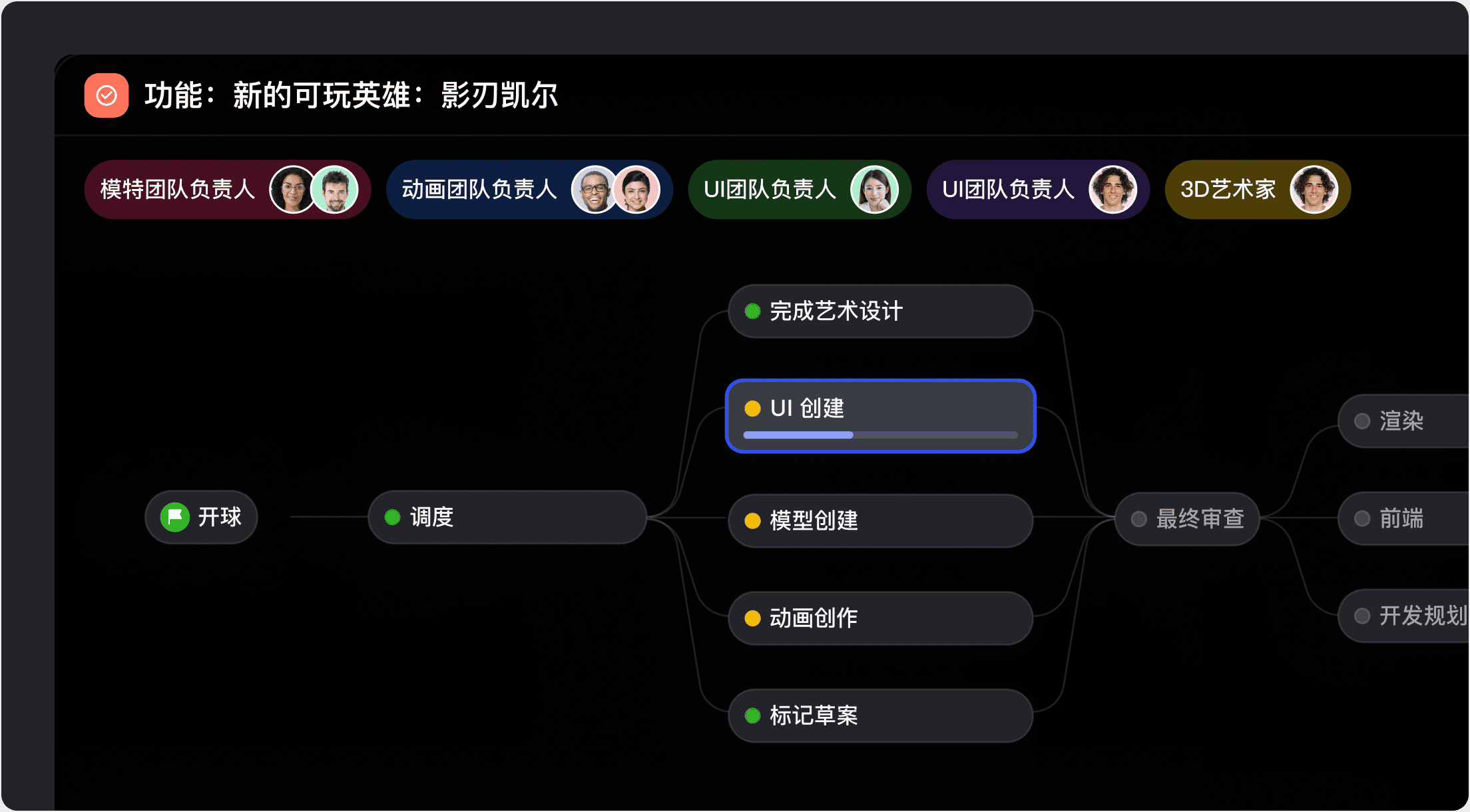 量身訂製,靈活適配