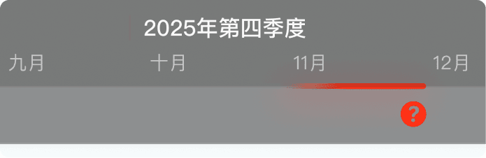 專案節奏緊湊、人員排布複雜